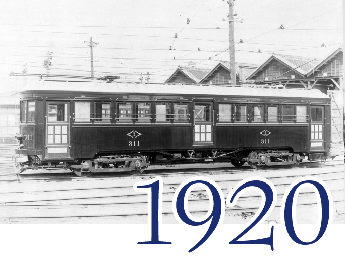 Established Tanaka Rolling Stock Works.