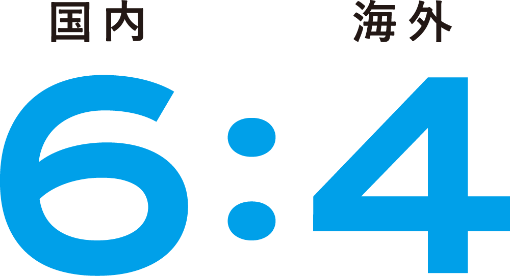 国内6：海外4