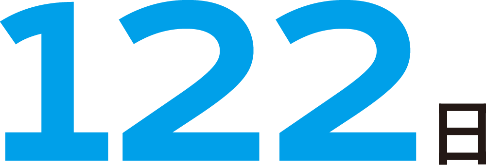 122日